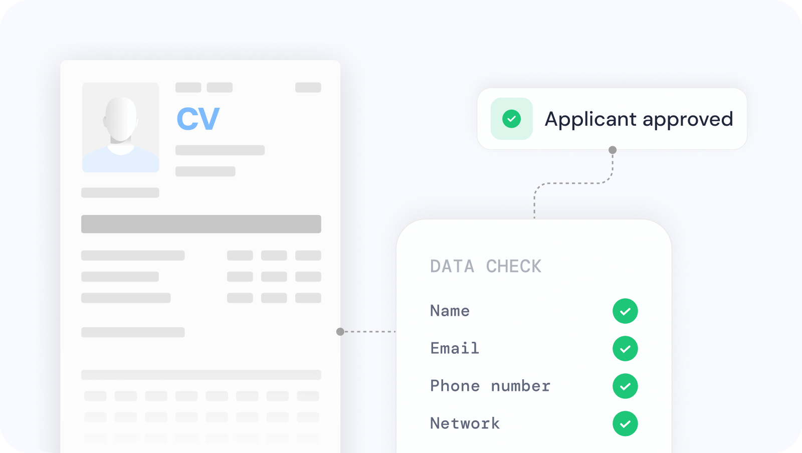 A candidate verification layer can silently screen CVs by cross-referencing public data, records, and online presence to detect inconsistencies, fraud, or risk indicators before any contact is made.