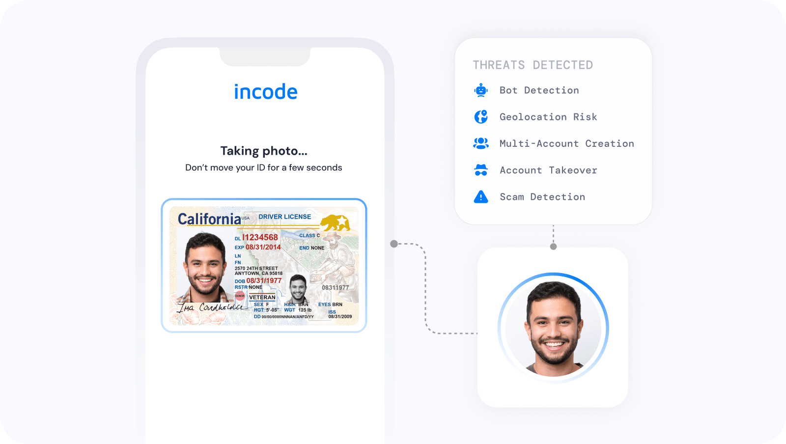 Incode’s AI-powered identity solutions power frictionless onboarding, advanced fraud prevention, and seamless growth. 