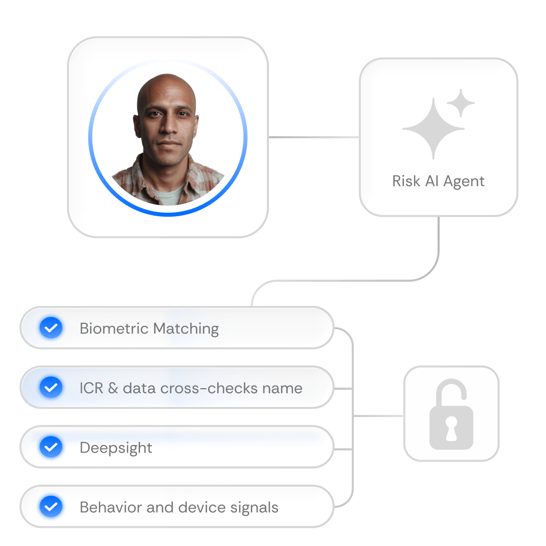 Risk AI Agent